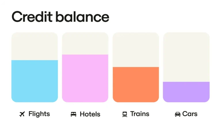 Analytics